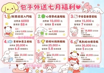 🔥7月衝業績包子狂歡優惠大放送！ 帶走超值好康，讓您荷包省滿滿、心情也跟著嗨翻天～