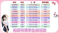 💗試車特價僅限今天‼️